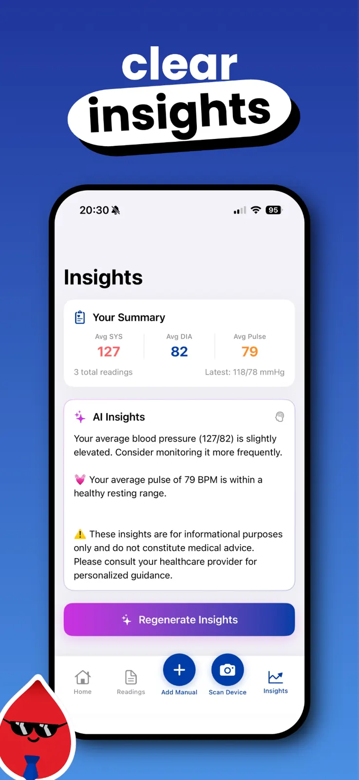 AI insights